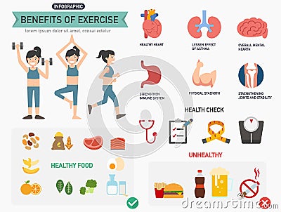 Benefits of exercise infographics Vector Illustration