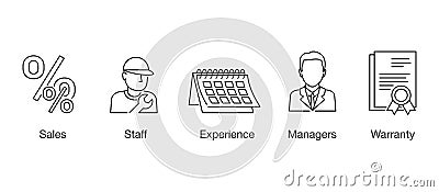 Benefits icons - sales, experience, warranty Vector Illustration