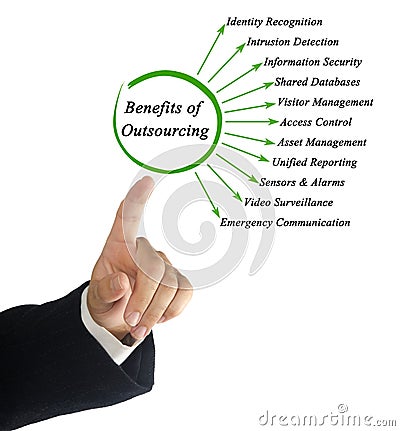 Benefits of Outsourcing Stock Photo