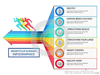 Benefits of running infographics. Healthy lifestyle concept. Infographics Template Vector Illustration