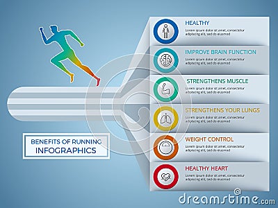 Benefits of running infographics. Healthy lifestyle concept. Vector Illustration