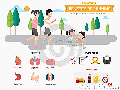 Benefits of running infographics. illustration. Vector Illustration