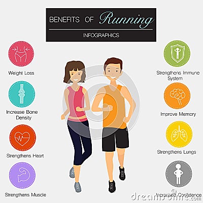 Benefits of running Infographics. Vector Illustration