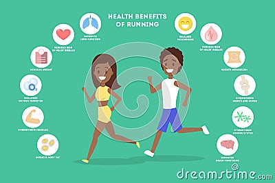 Benefits of running or jogging infographic. Idea of healthy and active lifestyle Vector Illustration