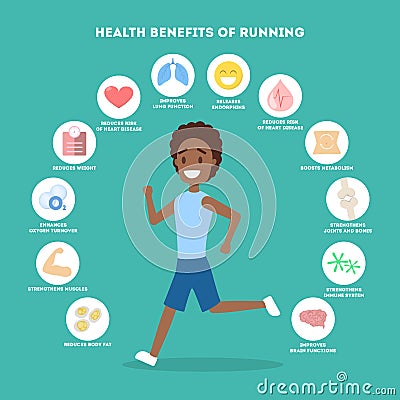 Benefits of running or jogging infographic. Idea of healthy and active lifestyle Vector Illustration