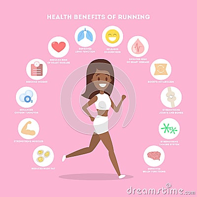 Benefits of running or jogging infographic. Idea of healthy and active lifestyle Vector Illustration