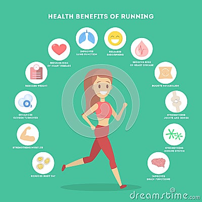 Benefits of running or jogging infographic. Idea of healthy and active lifestyle Vector Illustration