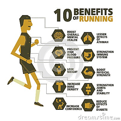 10 benefits of running vector Vector Illustration