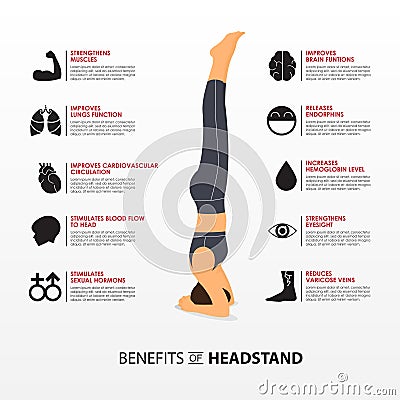 Benefits of yoga or asana infographics. Woman doing exercise or workout in headstand yoga pose surrounded by internal organs icon. Vector Illustration