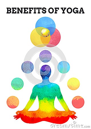 Benefits of yoga infographic 7 colors chakra lotus pose watercolor Cartoon Illustration