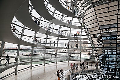 Interior of the dome Reichstag, Bundestag in Berlin Editorial Stock Photo