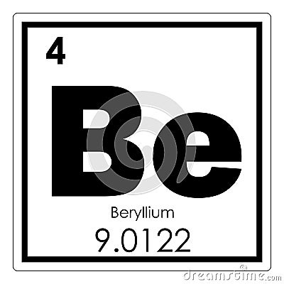 Beryllium chemical element Stock Photo