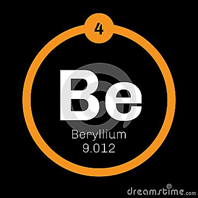 Beryllium chemical element Vector Illustration