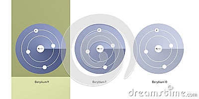 beryllium chemical element isotopes illustration schematic blue background physical sciences backdrops Stock Photo