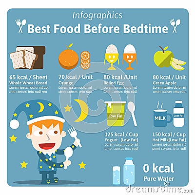 Best Food Before Bedtime Vector Illustration