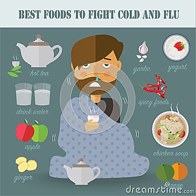 Best food to fight cold and flu Vector Illustration