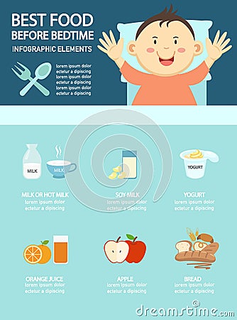 Best foods before bedtime infographic Vector Illustration