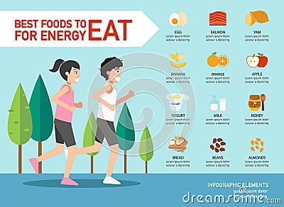 Best foods to eat for energy infographic Vector Illustration