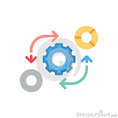 Best Practices in Agile Development Methodologies Stock Photo