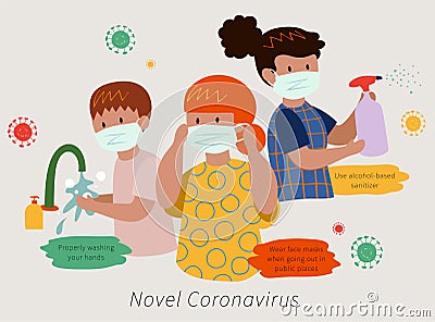 Best way to fight Novel Coronavirus Vector Illustration