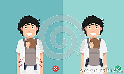 Best and worst positions child for prevention of hip dysplasia Vector Illustration