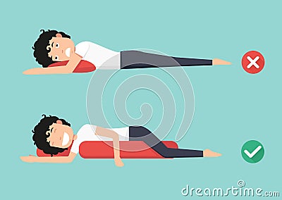 Best and worst positions for sleeping Vector Illustration