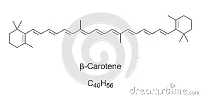 Beta-Carotene, chemical structure and formula Vector Illustration