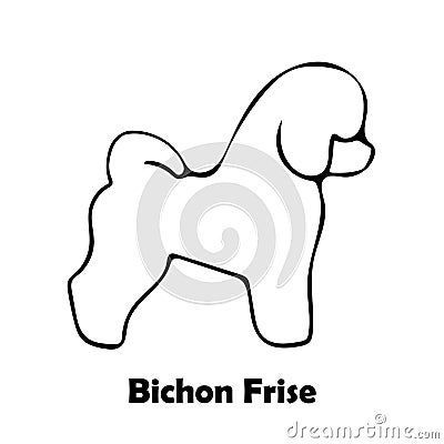 Bichon Frise Dog silhouette and breed name on white background. Logotype vector illustration Cartoon Illustration
