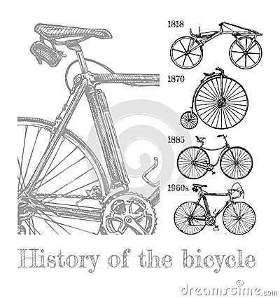 Bicycle evolution set Vector Illustration