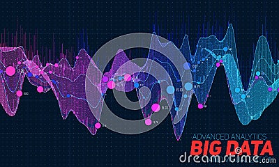 Big data colorful visualization. Futuristic infographic. Information aesthetic design. Visual data complexity. Vector Illustration