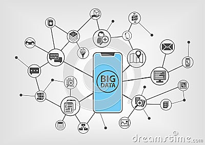 Big data concept with text displayed on frameless touchscreen of modern bezel free smartphone with various connected devices and d Vector Illustration