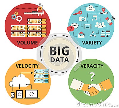 Big data Vector Illustration