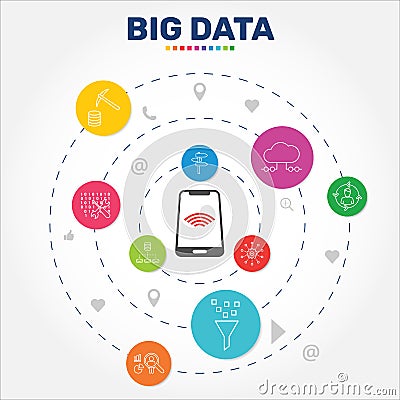 Big Data Infographics vector design. Timeline concept include cloud hosting, code engineering, user prediction icons. Can be used Stock Photo