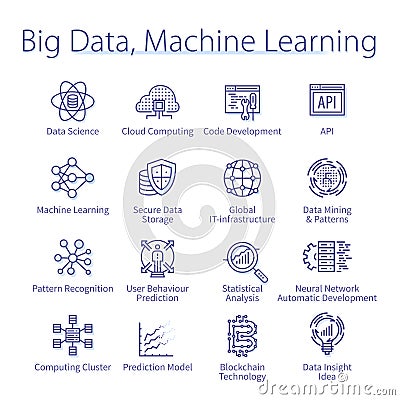 Big data, machine learning, computer science set Vector Illustration