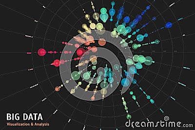 Big data visual representation. Complex big data analysis. Information visualization concept. Abstract radial data plot. Vector Illustration