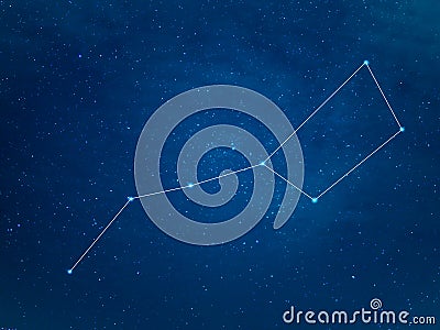 Big Dipper Constellation at starry sky Stock Photo