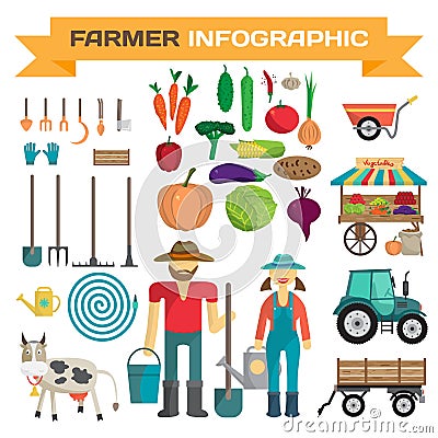 Big set of cartoon farm elements and characters Vector Illustration