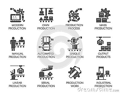 Big set of icons in flat style of automatic and manual production. 12 black web graphic pictograms. 64x64 Pixel Perfect Vector Illustration