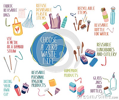 Big set of items for eco lifestyle zero waste life Stock Photo