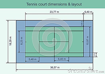 Big tennis court with dimensions and layout Vector Illustration