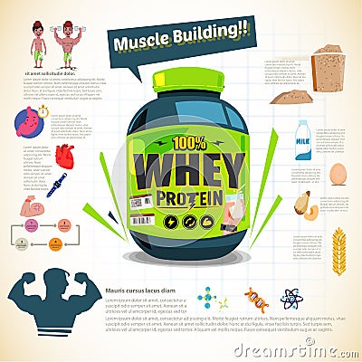 A big tub of whey protein for body building. sport nutrition. in Cartoon Illustration