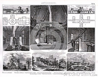 1874 Bilder Print of Observatories and Telescopes Stock Photo