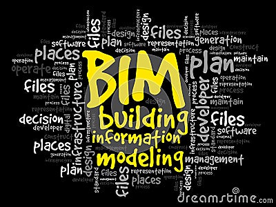 BIM - building information modeling Stock Photo
