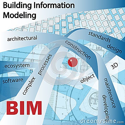 BIM IS BUILDING INFORMATION MODELLING. Stock Photo