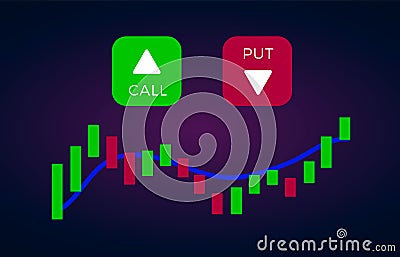 Binary Option with Put and Call Buttons with down and up arrows. Currency exchange market price with green and red candles. Vector Illustration