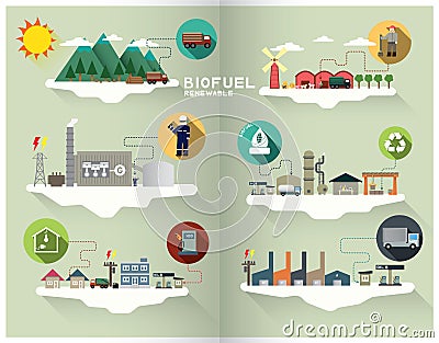 Bio fuel graphic Vector Illustration