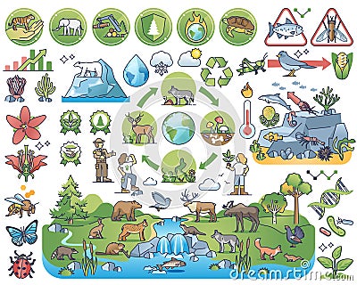 Biodiversity and protect animal variation in nature outline collection set Vector Illustration