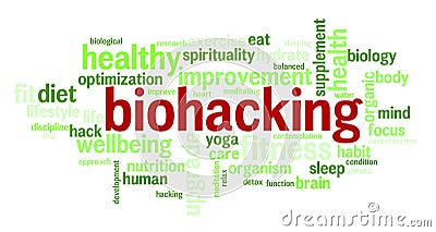 Biohacking wordcloud related to hacking the body and trying to improve Vector Illustration