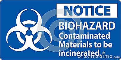 Biohazard Notice Label Biohazard Contaminated Materials To Be Incinerated Vector Illustration