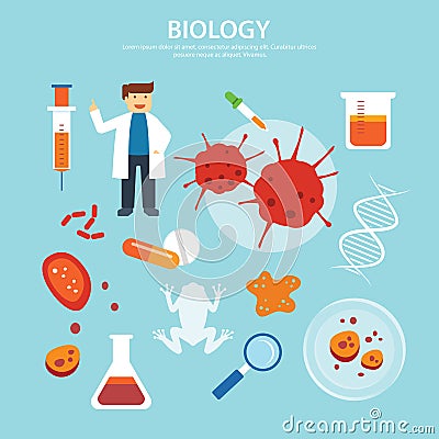Biology background education concept flat design Vector Illustration